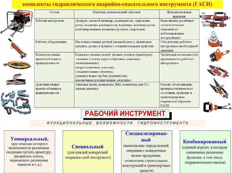 Можно ли изменить или восстановить специальные сроки