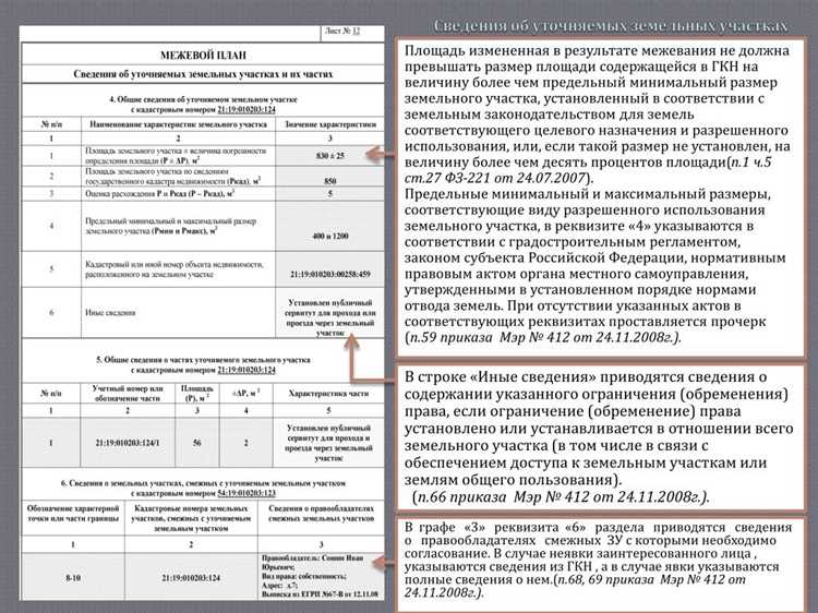 Какие документы подтверждают наличие кадастровой или реестровой ошибки