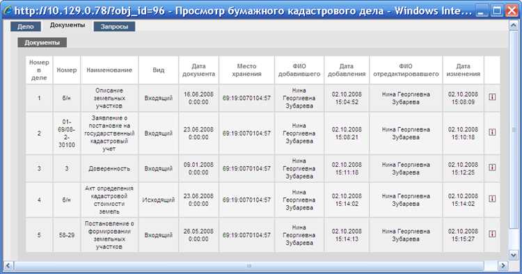 Какие сведения фиксируются при реестровом учете