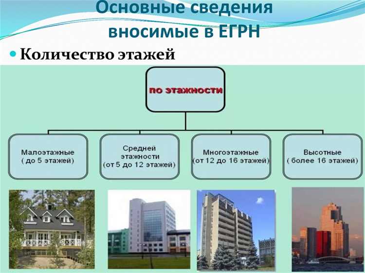 Как взаимодействуют кадастровые и реестровые данные