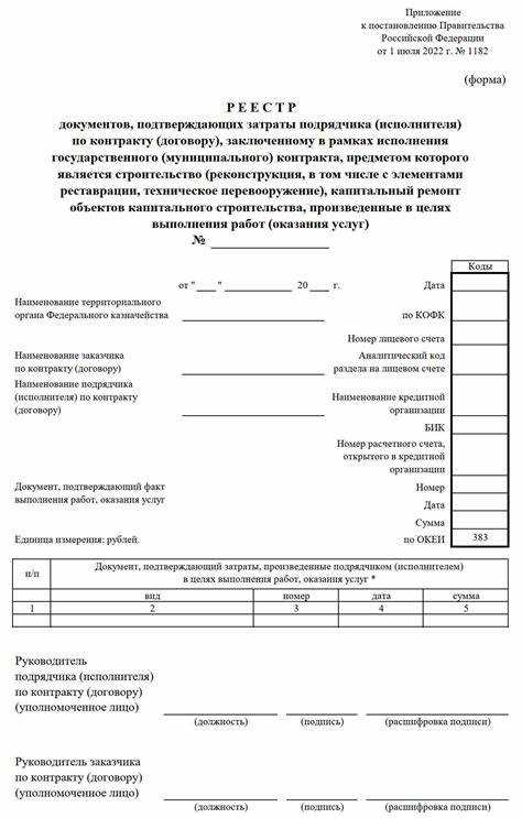 Куда и в каком формате направлять заявление на аннулирование