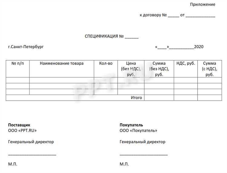 Когда требуется подписание дополнительного соглашения