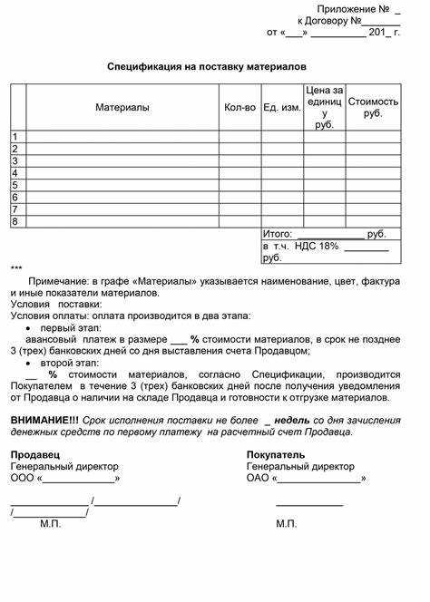 Каким образом внести изменения в договор при аннулировании спецификации