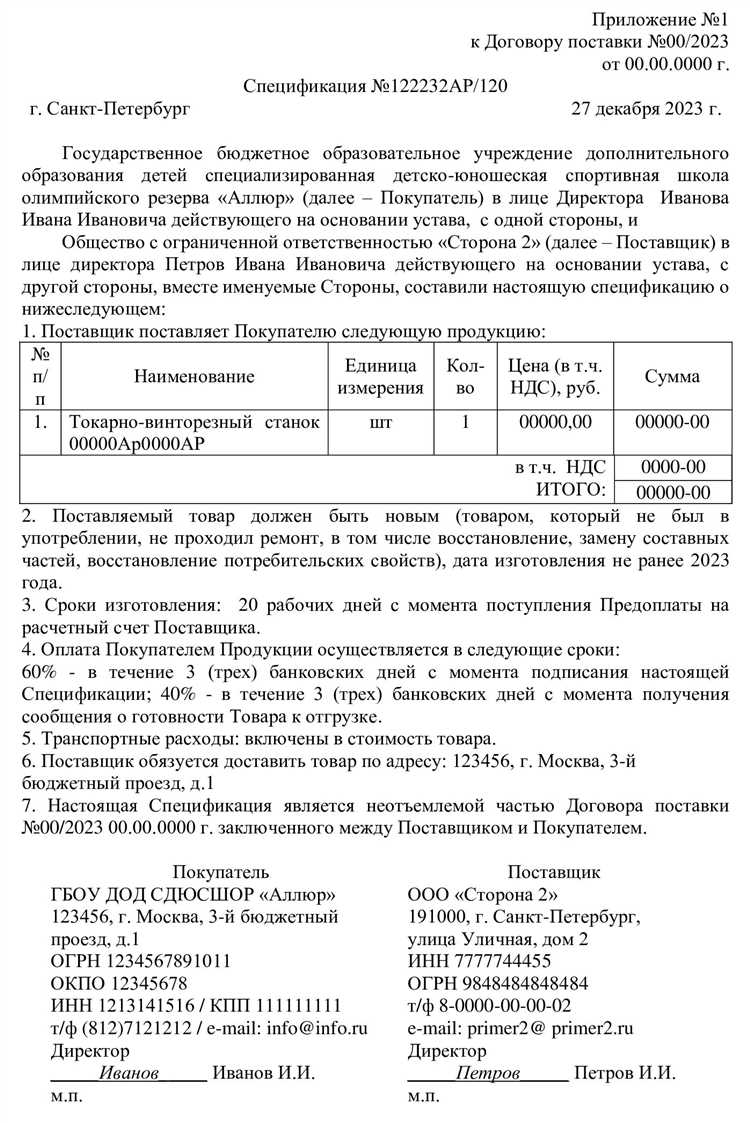 Как аннулировать спецификацию к договору поставки Как аннулировать спецификацию к договору поставки