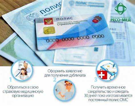 Основания для признания полиса недействительным