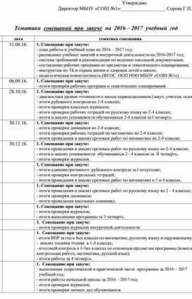 Кто имеет право проходить аттестацию на должность замдиректора