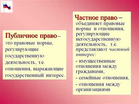 Какие отрасли относятся к частному и публичному праву и почему