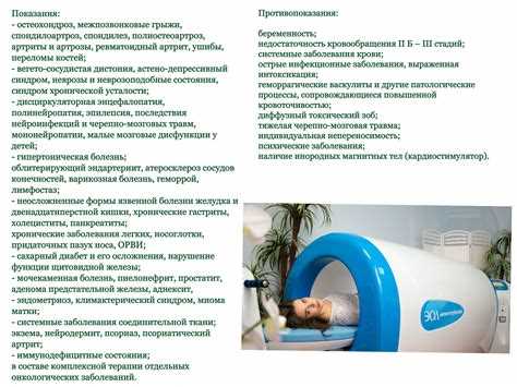 Контроль и проверка правомерности оказания платных услуг