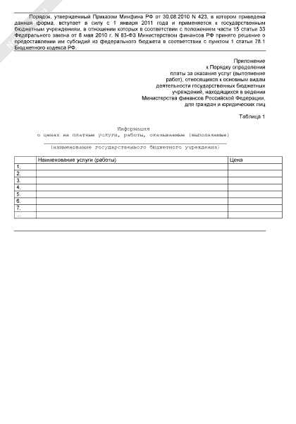 Как бюджетные учреждения оказывают платные услуги Как бюджетные учреждения оказывают платные услуги