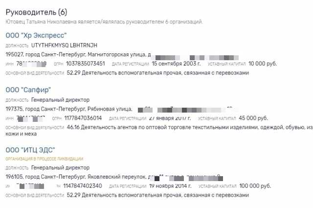 Проверка фактического контроля и влияния директора на решения