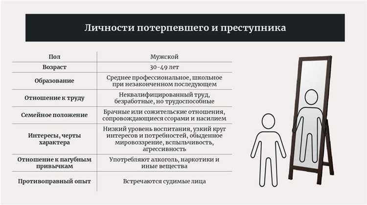 Как зафиксировать вред здоровью для судебного разбирательства