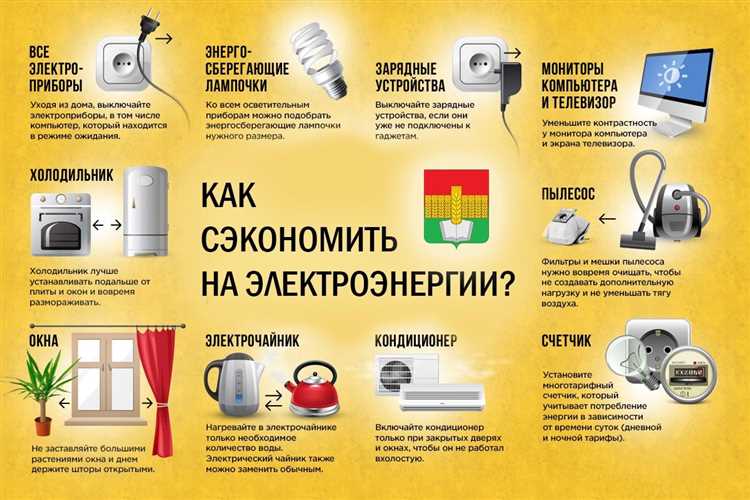 Обязанности и ответственность главного энергетика после получения прав ОТР