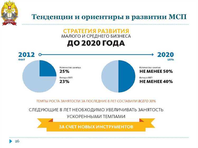 Юридические механизмы защиты бизнеса от произвольных решений чиновников
