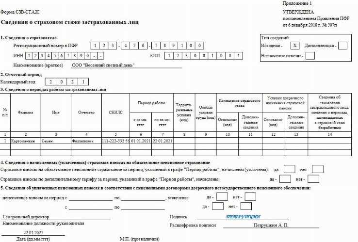 Особенности заполнения СЗВ‑СТАЖ для сотрудников с неоднократными прогулом