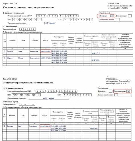 Какие последствия для отчетности могут возникнуть при ошибках в СЗВ‑СТАЖ