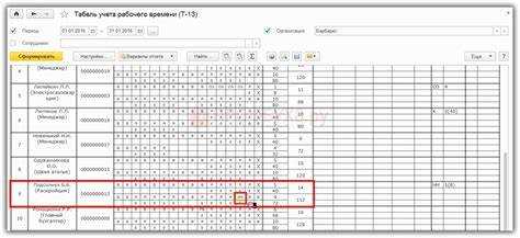 Учет отгула в табеле при совмещении должностей