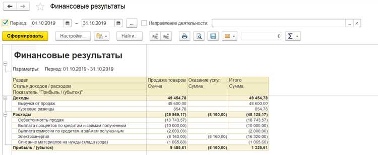 Особенности учета расходов на транспортировку в разных организациях