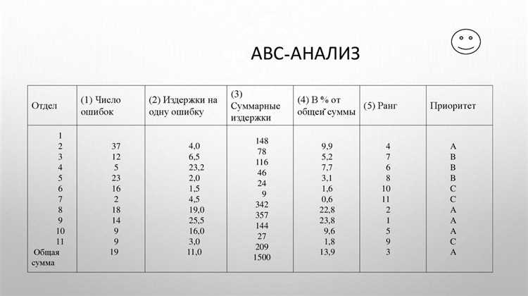 Как в уставе прописать альтернативный способ принятия решений Как в уставе прописать альтернативный способ принятия решений