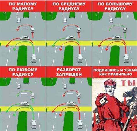 Как вам следует поступить при выполнении разворота на главной дороге Как вам следует поступить при выполнении разворота на главной дороге