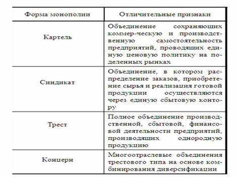 Другой механизм – undefinedраздел рынков</em>. Компании договариваются, кому из них достается конкретный регион, категория клиентов или тип продукции. Это исключает возможность выбора и ведет к монополизации локальных сегментов. Подобная схема была раскрыта при расследовании на рынке транспортных услуг, где перевозчики отказались от конкуренции за районы и работали строго по зонам влияния.»></p>
<p>Еще один метод – <strong>согласование условий участия в тендерах</strong>. Вместо реального соперничества компании формируют фиктивную конкуренцию, подавая формальные заявки с заранее известным победителем. Такие манипуляции особенно часто встречаются в сфере госзакупок и приводят к неэффективному расходованию бюджетных средств.</p>
<p><img decoding=