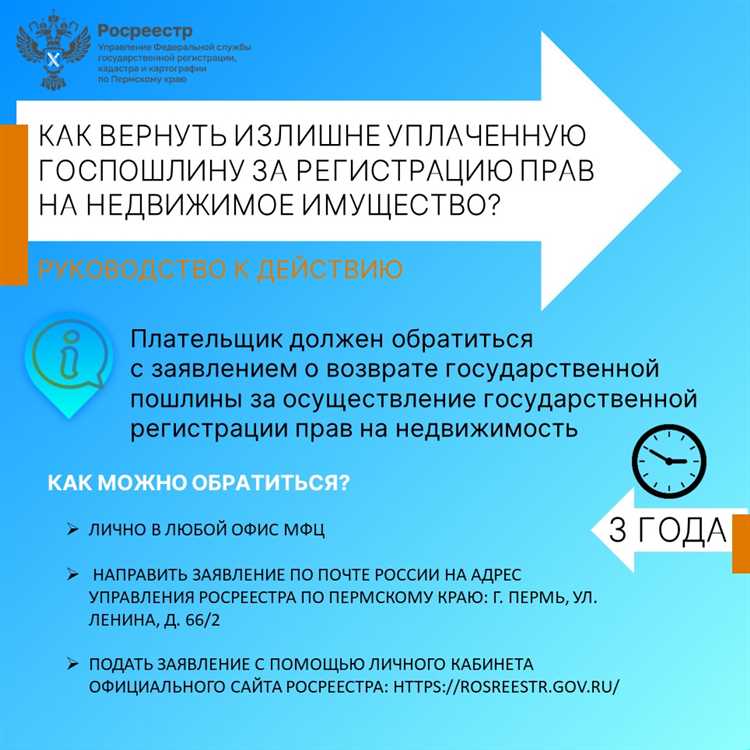 Куда подается заявление о возврате госпошлины