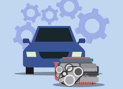 Пошаговый алгоритм возврата машины частному продавцу