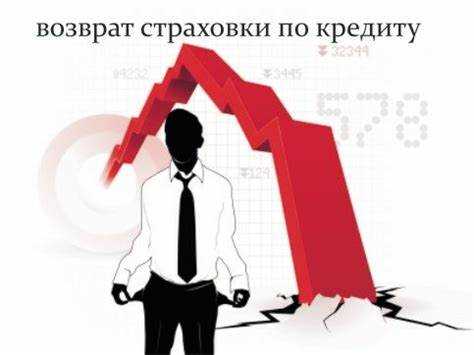 Сроки рассмотрения заявления и поступления денежных средств