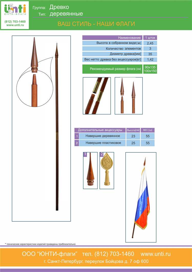 Как вешают флаги на здание
