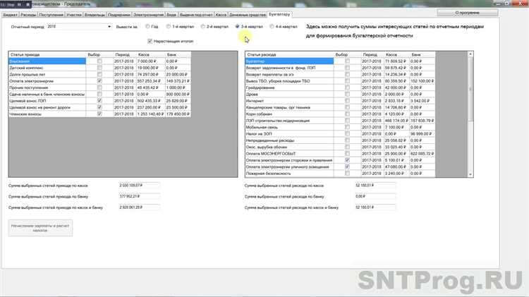 Как вести учет членских и целевых взносов с разбивкой по видам
