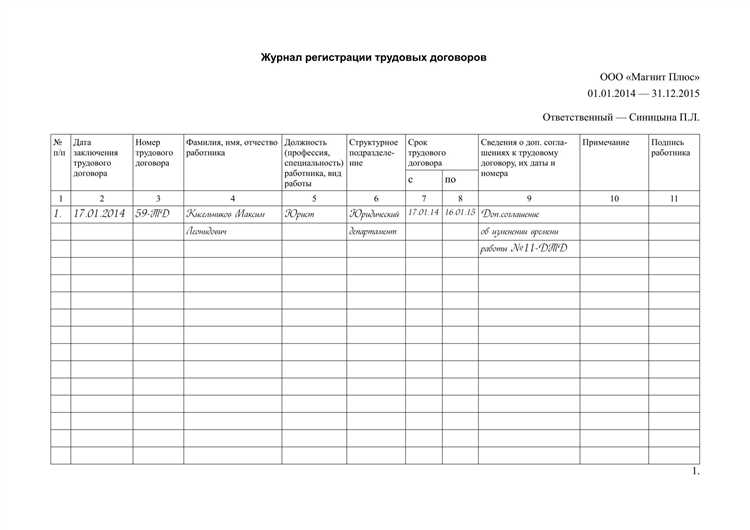 Кто отвечает за ведение и обновление реестра внутри организации