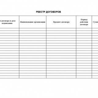 Какие поля включить в реестр для отслеживания сроков и обязательств