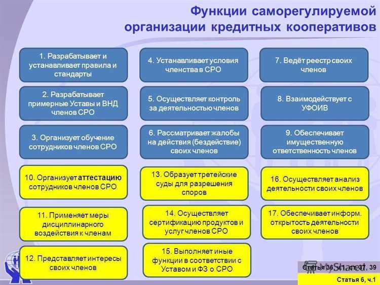 Как выбрать сро арбитражных управляющих