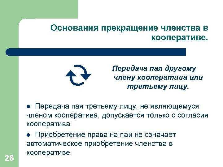 Пошаговая процедура подачи заявления о выходе из кооператива