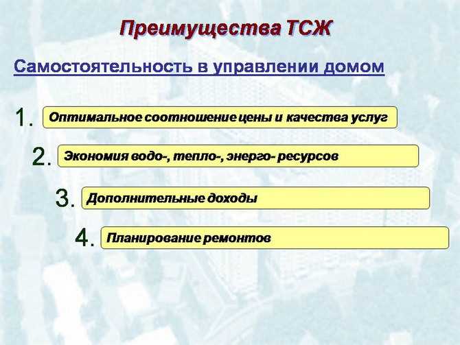 Порядок подачи заявления о выходе из ТСН