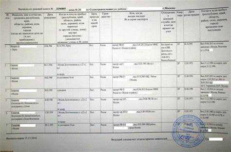 Процедура выписки без согласия гражданина