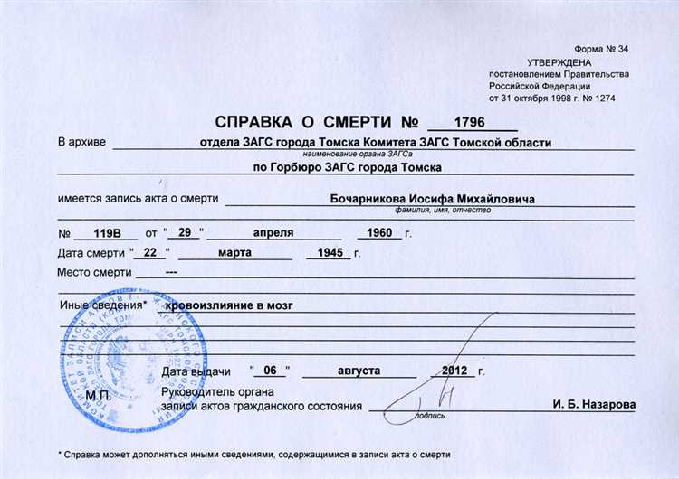 Кто имеет право инициировать выписку из домовой книги