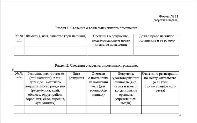 Как выписать человека из домовой книги Как выписать человека из домовой книги