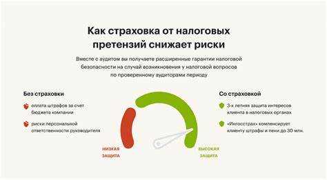 Документальное оформление решения о выплате дивидендов