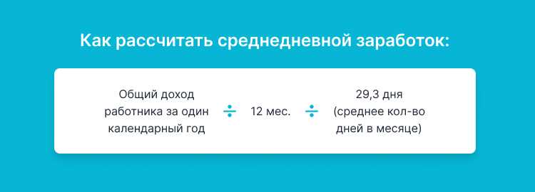 Как рассчитываются неиспользованные отпускные дни при увольнении