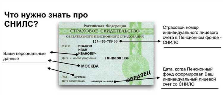 Как проверить правильность расчёта контрольной суммы СНИЛС