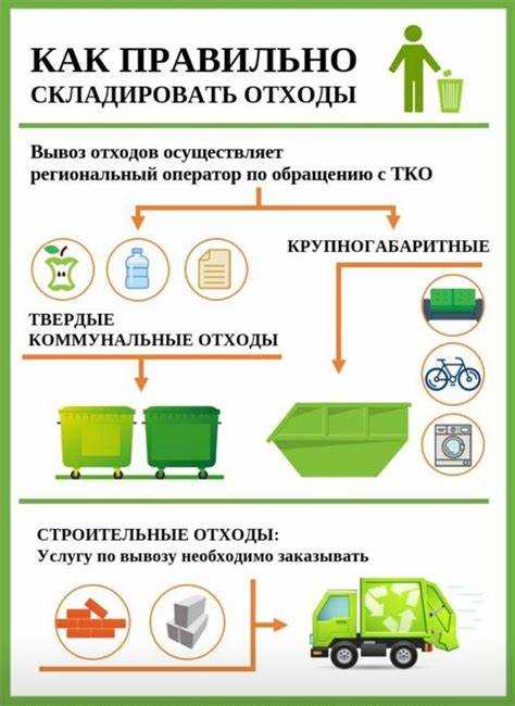 Что делать с крупногабаритными отходами и строительным мусором