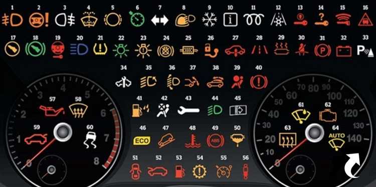 Как включить фары на автомобиле с сенсорным управлением