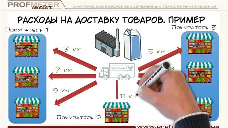 Как включить в таможенную стоимость транспортные расходы Как включить в таможенную стоимость транспортные расходы