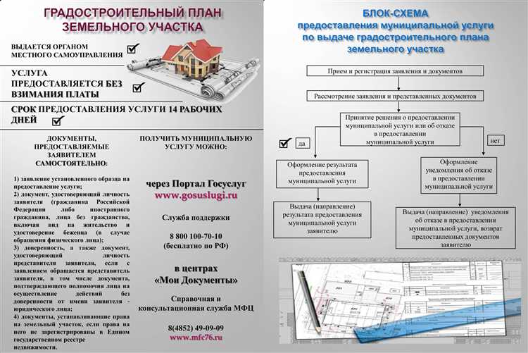 Что делать при отказе Росреестра в регистрации изменений