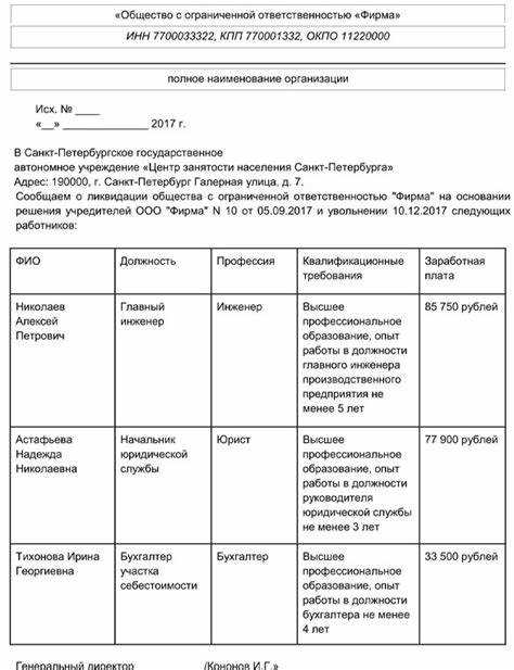Проверка основания исключения ООО из ЕГРЮЛ