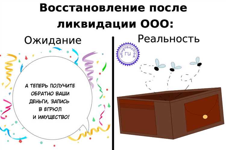 Если исключение оспаривает не участник, а кредитор или контрагент, действует тот же срок – один год. Однако такие лица дополнительно должны доказать наличие у них интереса, нарушенного исключением ООО.