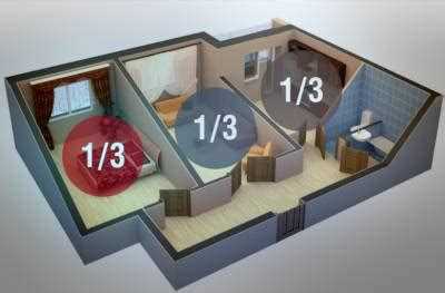 Как подать заявление в полицию при нарушении прав вселения