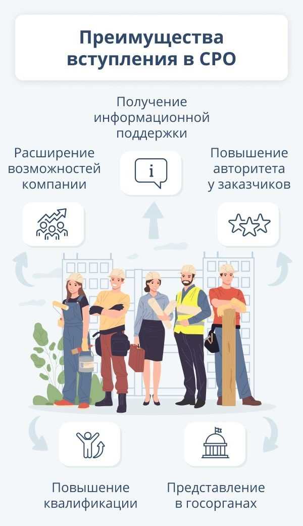 Рекомендации для успешного повторного вступления