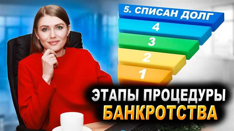 Возможности и ограничения принудительного взыскания долга в процедуре банкротства