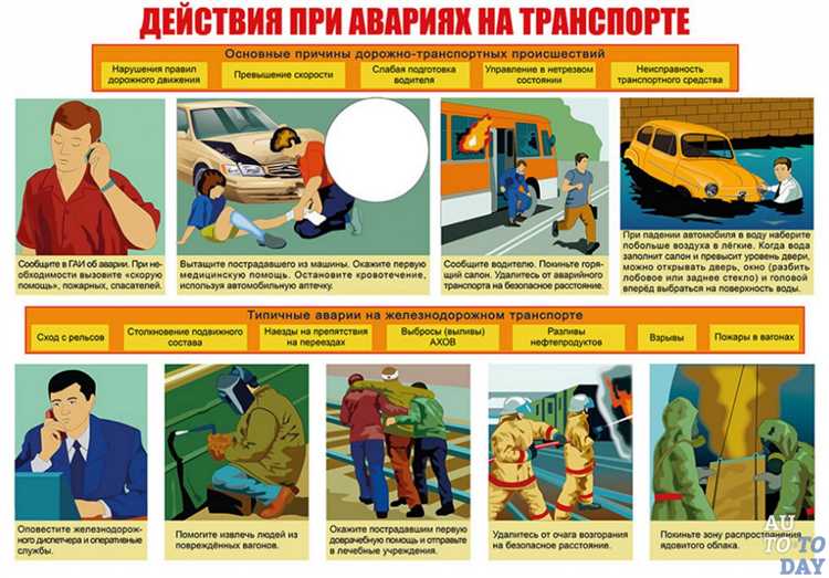 Какие документы необходимы для подачи претензии к виновнику